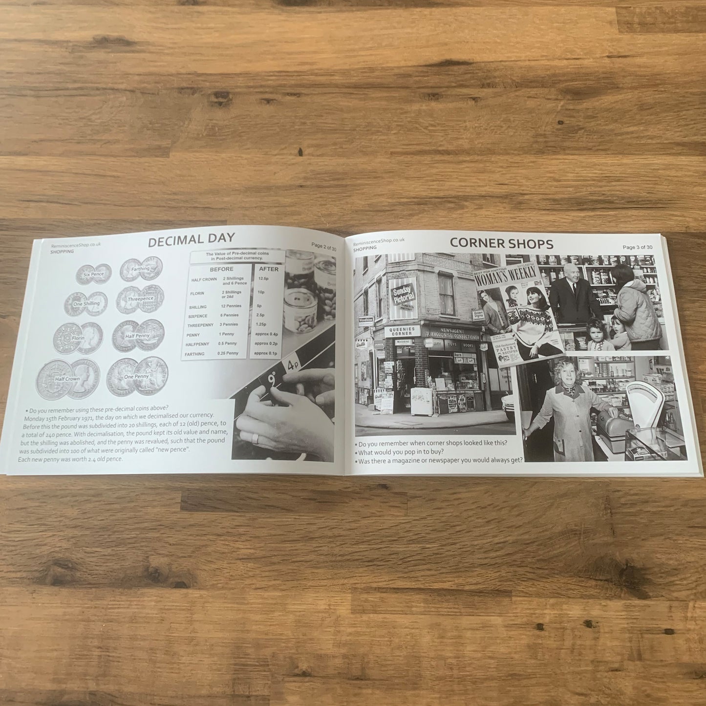 Shopping Reminiscence Photo Book
